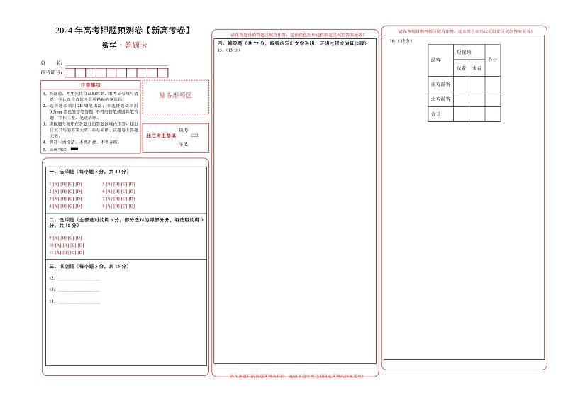 数学（新高考卷）（答题卡）第1页