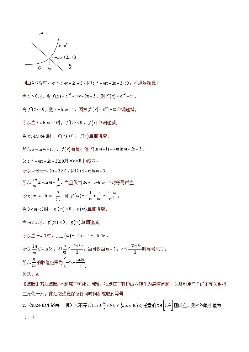 热点题爆破12 导数及其应用（解析版）第2页