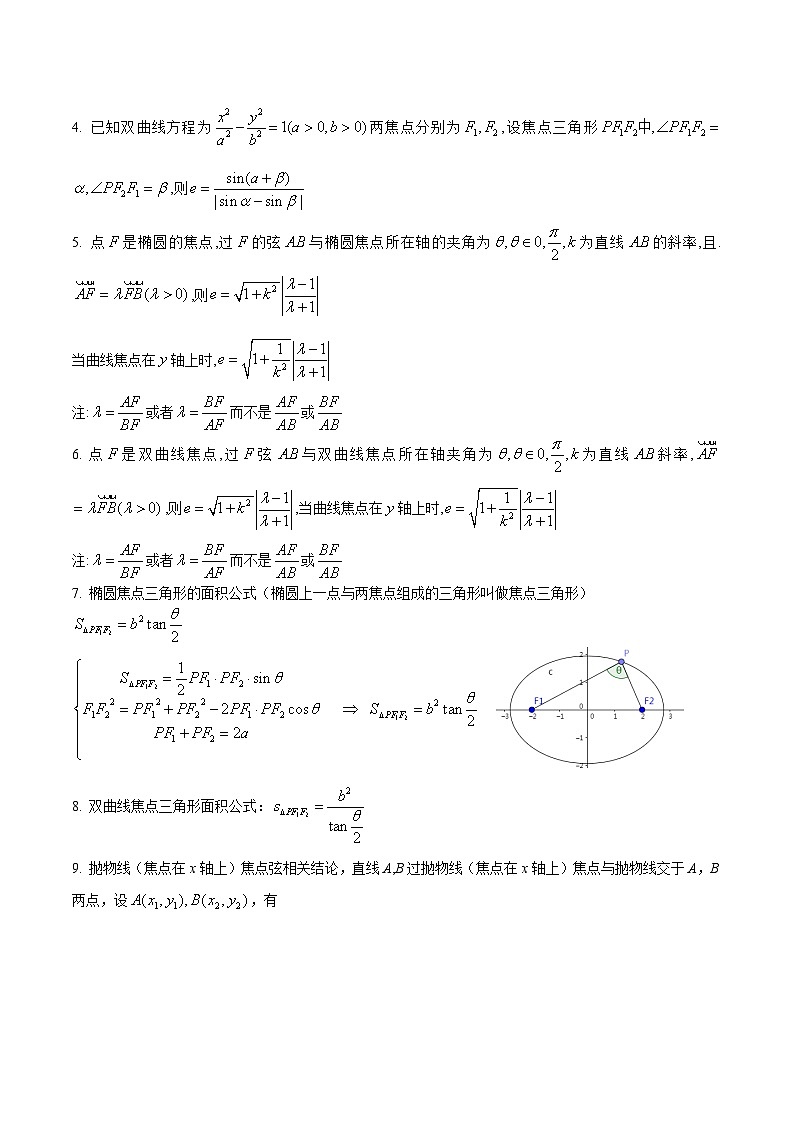 押新高考第4题 椭圆、双曲线及抛物线（原卷版）第3页