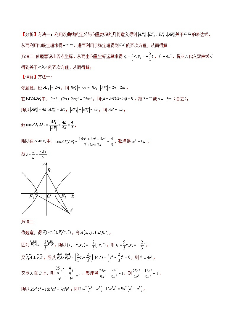 押新高考第11题 圆锥曲线综合（解析版）第2页