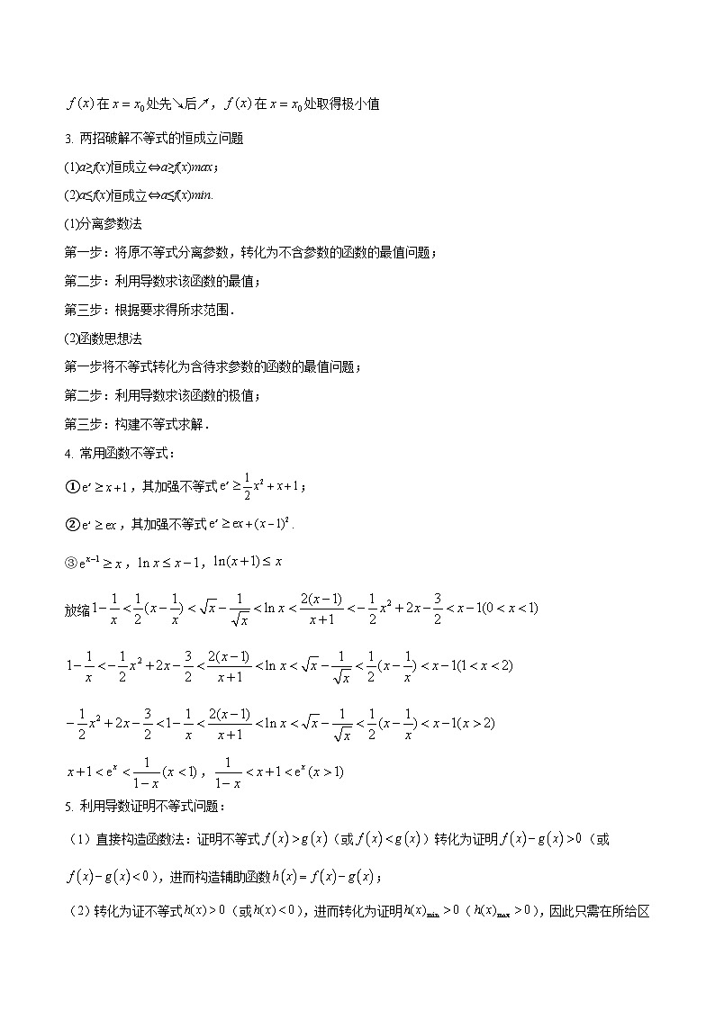 押新高考第17题 导数综合应用（解答题）-2024年高考数学临考题号押题（新高考通用）03