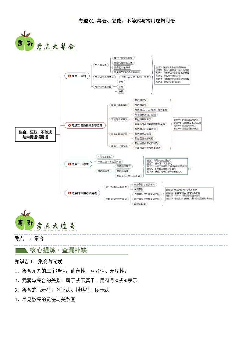 专题01 集合、复数、不等式与常用逻辑用语（原卷版）第1页
