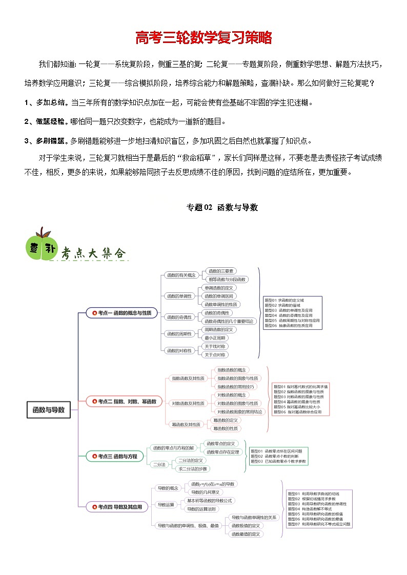 专题02 函数与导数（4考点+22题型）（解析版）第1页