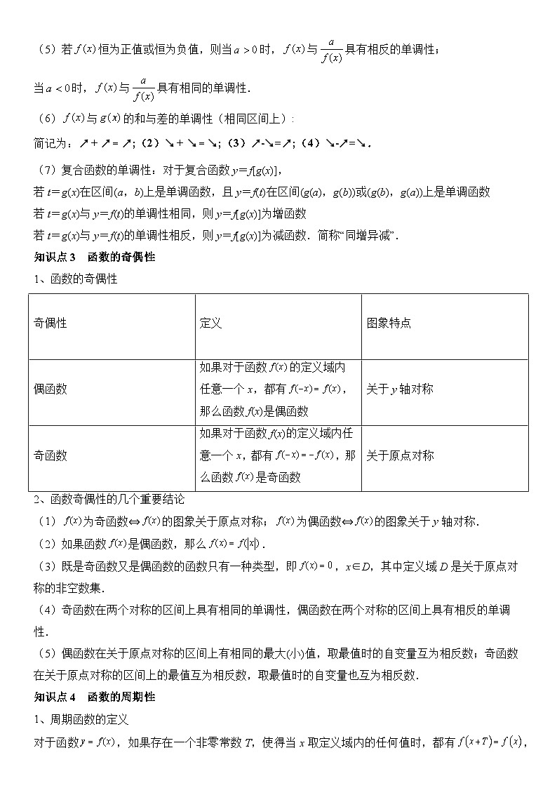 专题02 函数与导数（4考点+22题型）（解析版）第3页