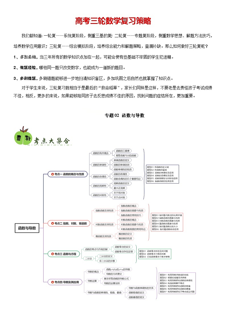 专题02 函数与导数（4考点+22题型）（原卷版）第1页