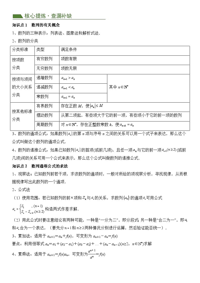 专题04 数列（4考点+20题型）（解析版）第2页