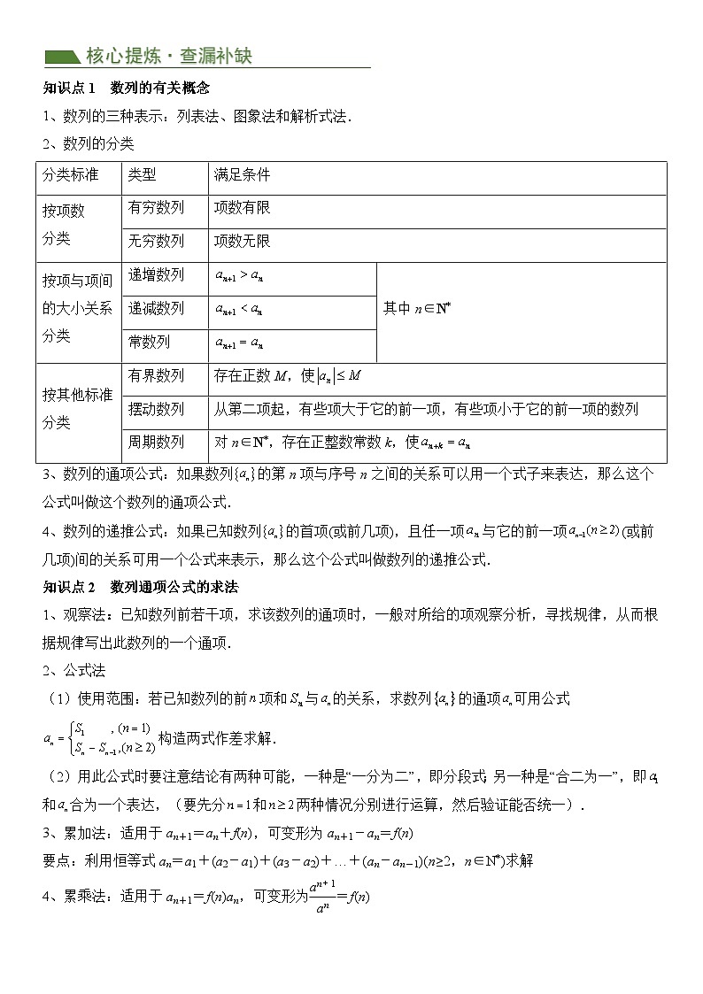 专题04 数列（4考点+20题型）（原卷版）第2页