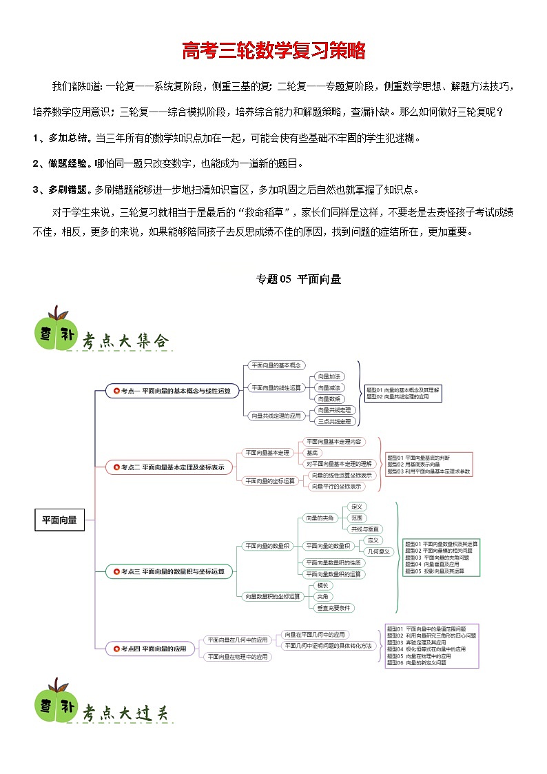 专题05 平面向量（4考点+16题型）（原卷版）第1页
