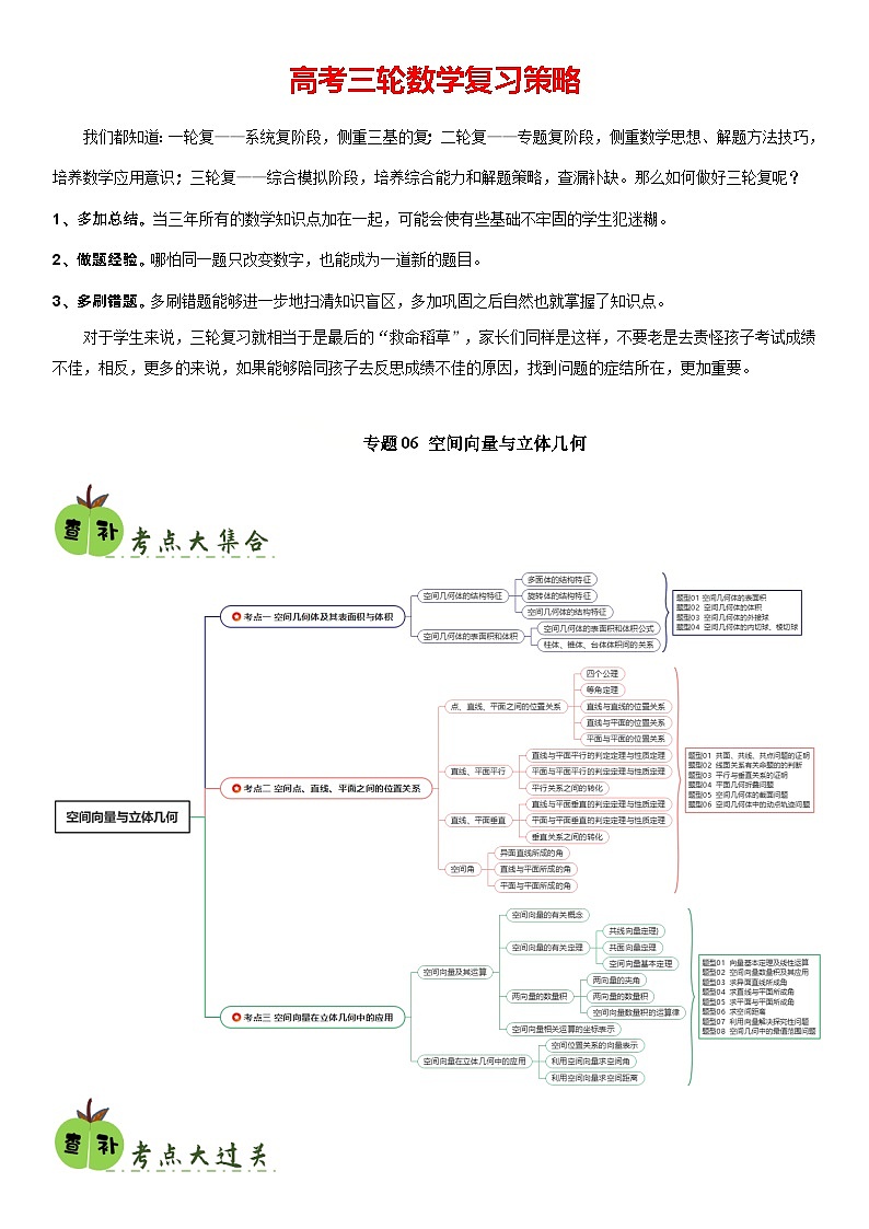 专题06 空间向量与立体几何（3考点+18题型）（解析版）第1页