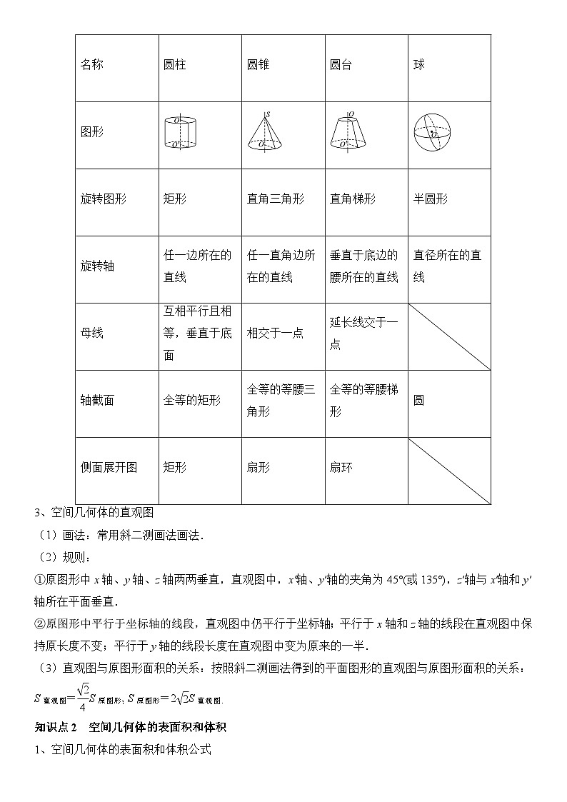 专题06 空间向量与立体几何（3考点+18题型）（原卷版）第3页