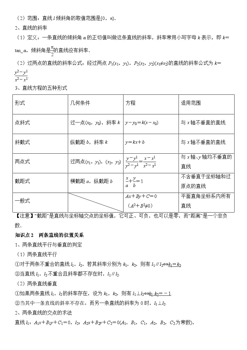 专题07 直线与圆（2考点+15题型）（解析版）第2页