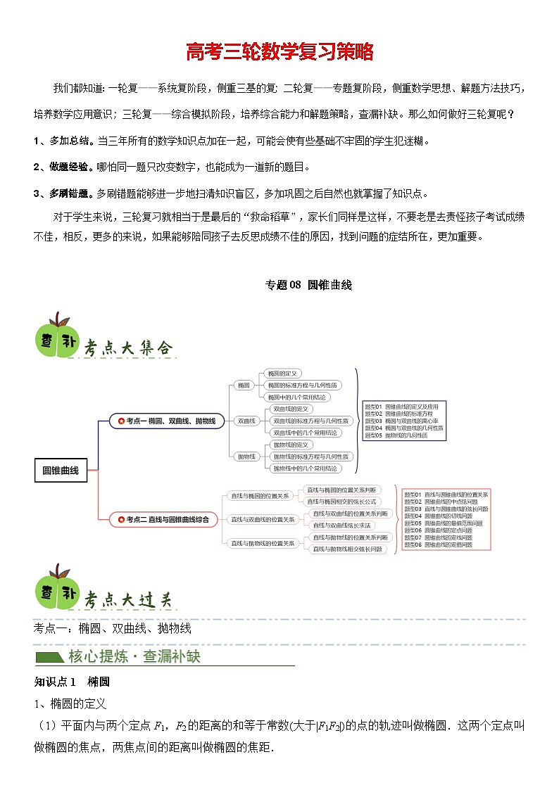 专题08 圆锥曲线（2考点+13题型）（原卷版）第1页