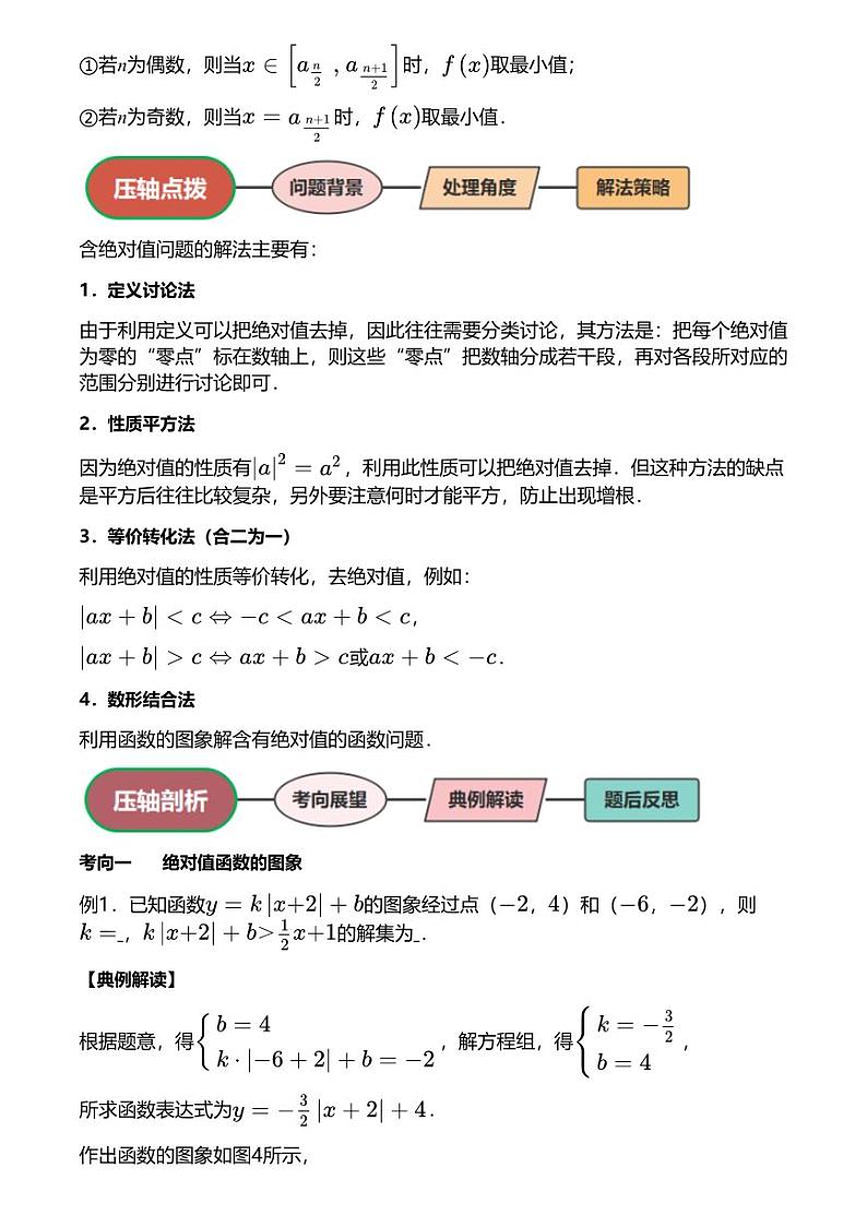 高考数学压轴题全攻略专题3 含绝对值的函数问题【讲】第3页