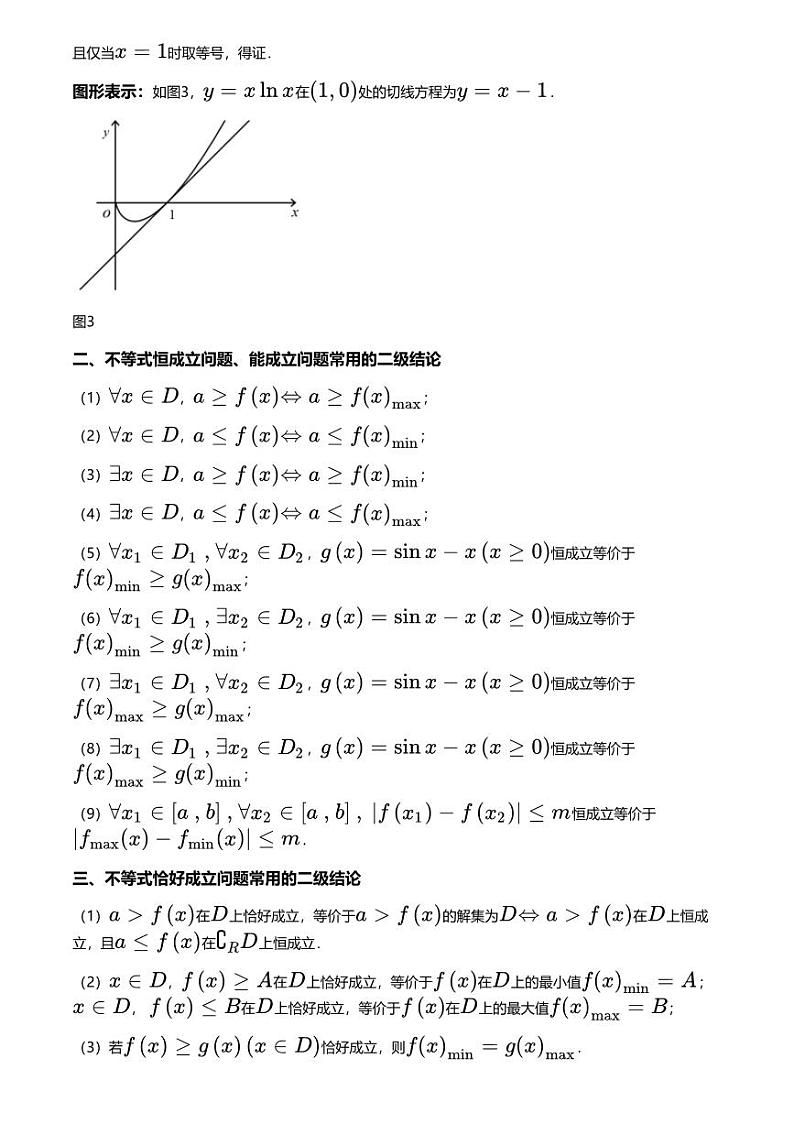 高考数学压轴题全攻略专题11 不等式恒成立、能成立、恰好成立问题【讲】第2页