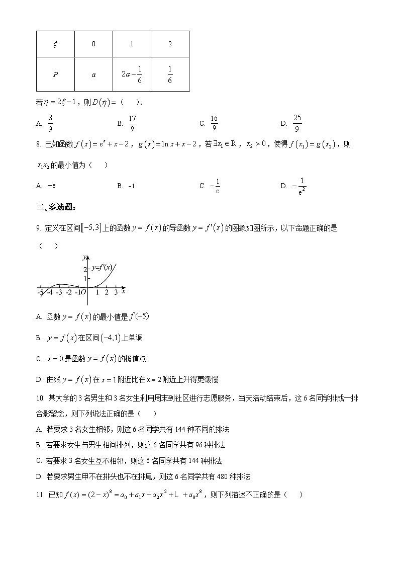 黑龙江省哈尔滨市双城区兆麟中学2023-2024学年高二下学期5月期中考试数学试题（原卷版+解析版）02