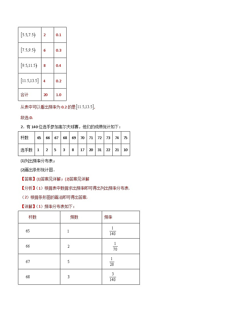 北师大版数学高一必修第一册 3.1 从频数到频率 分层练习02