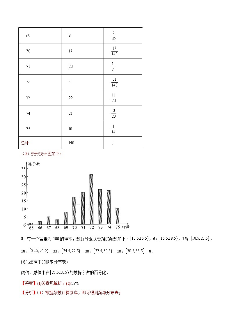 北师大版数学高一必修第一册 3.1 从频数到频率 分层练习03