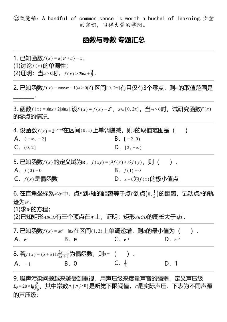 2024高考冲刺数学最热30题 函数与导数 专题汇总第1页