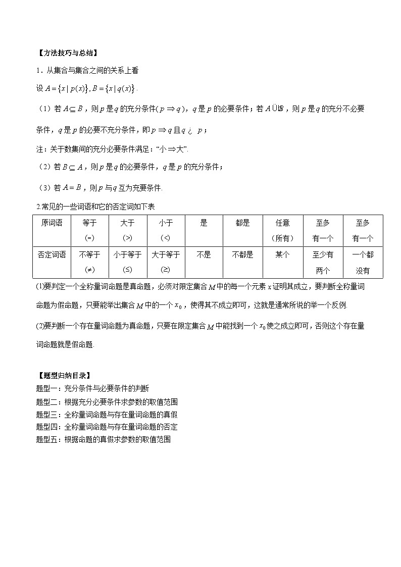 新高考数学大一轮复习讲义之方法技巧专题02常用逻辑用语(原卷版+解析)02