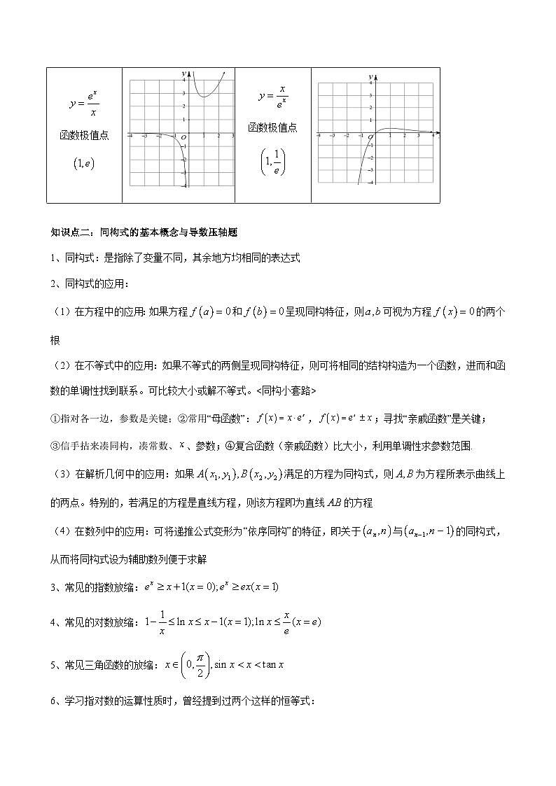 新高考数学大一轮复习讲义之方法技巧专题11导数中的同构问题(原卷版+解析)02