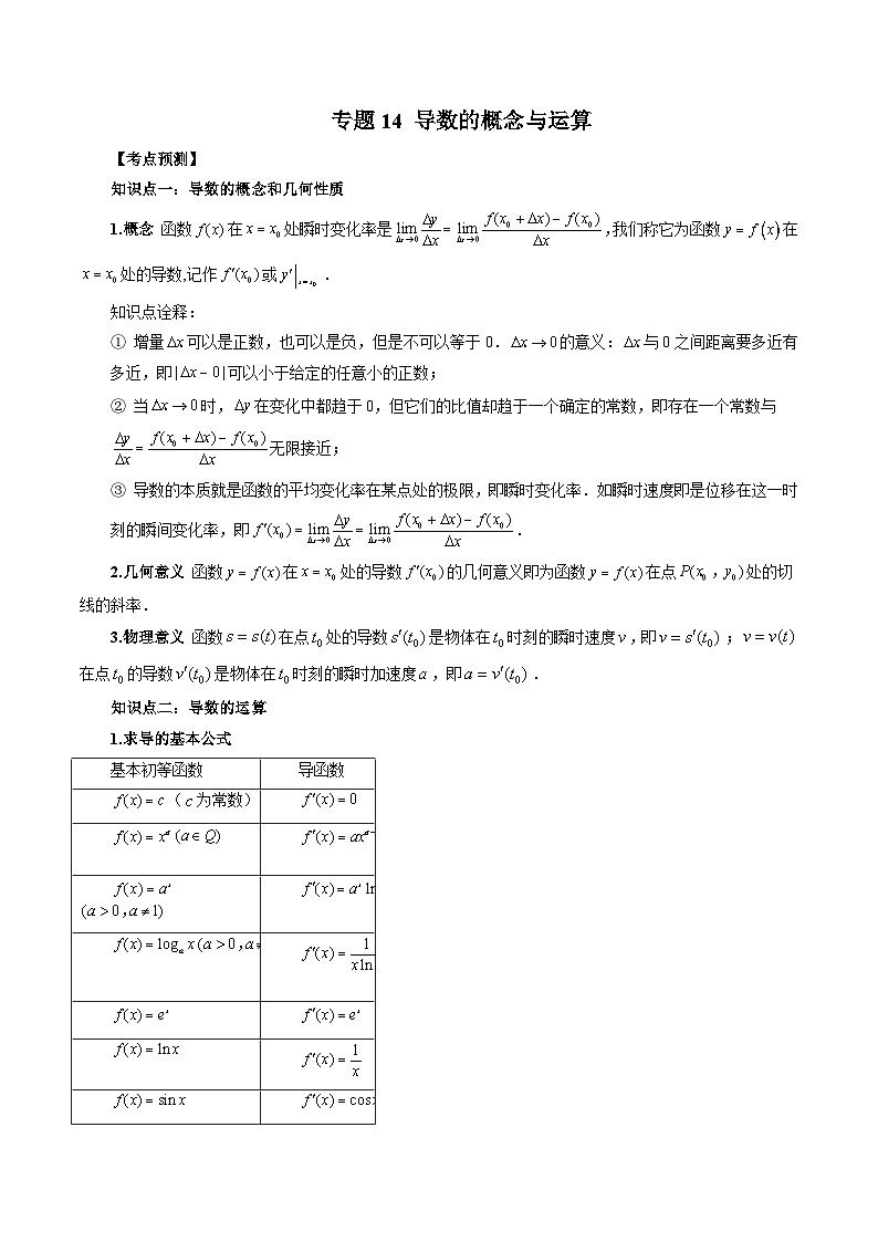 新高考数学大一轮复习讲义之方法技巧专题14导数的概念与运算(原卷版+解析)第1页