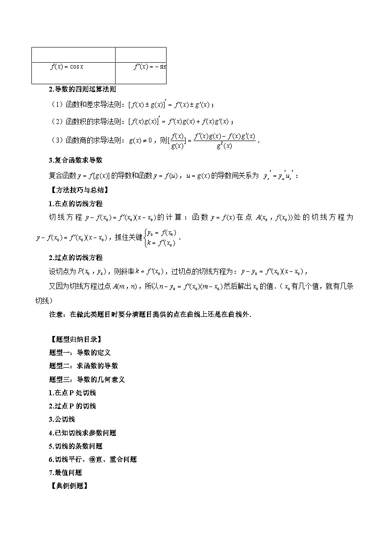 新高考数学大一轮复习讲义之方法技巧专题14导数的概念与运算(原卷版+解析)第2页
