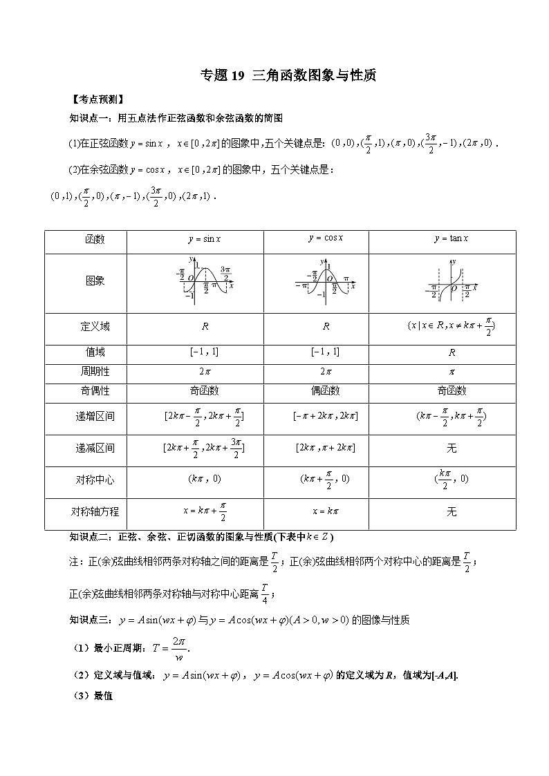 新高考数学大一轮复习讲义之方法技巧专题19三角函数图象与性质(原卷版+解析)第1页