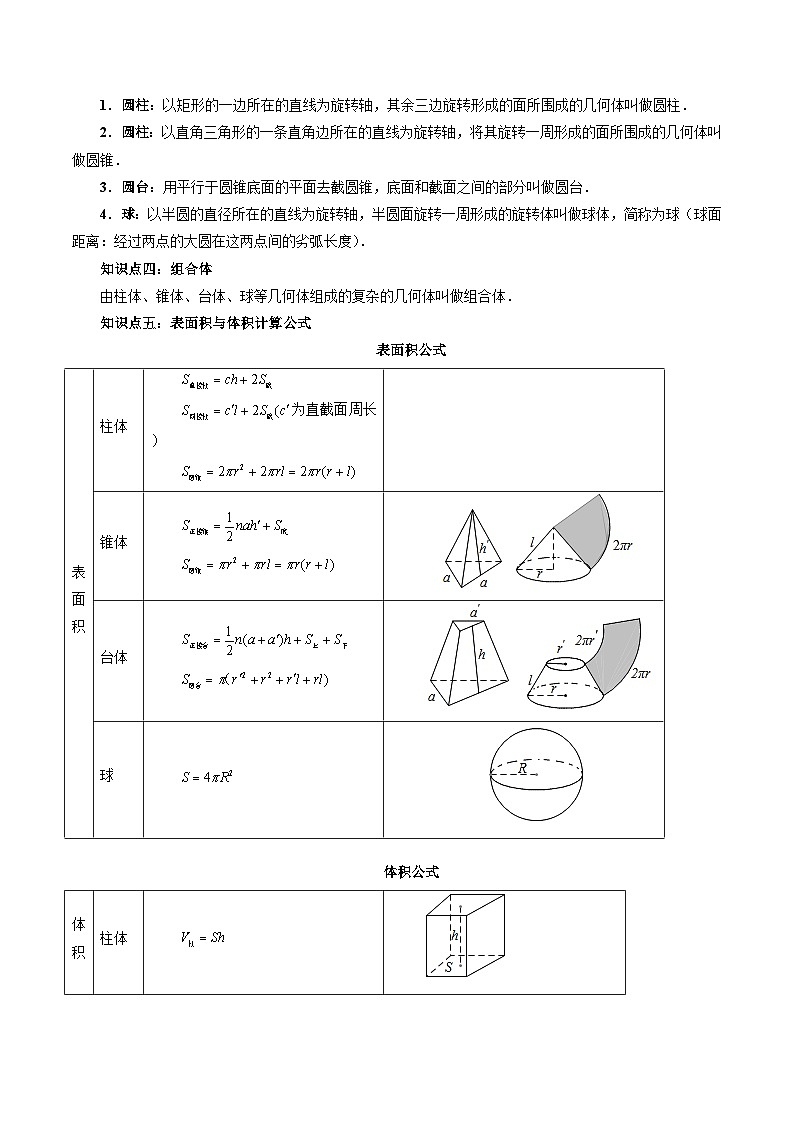 新高考数学大一轮复习讲义之方法技巧专题28空间几何体的结构特征、表面积与体积(原卷版+解析)第2页