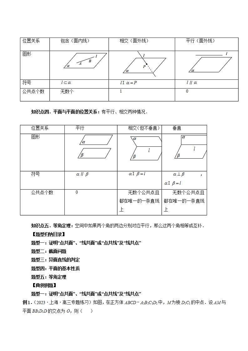 新高考数学大一轮复习讲义之方法技巧专题29空间点、直线、平面之间的位置关系(原卷版解析)第2页