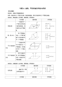 新高考数学大一轮复习讲义之方法技巧专题31直线、平面垂直的判定与性质(原卷版+解析)