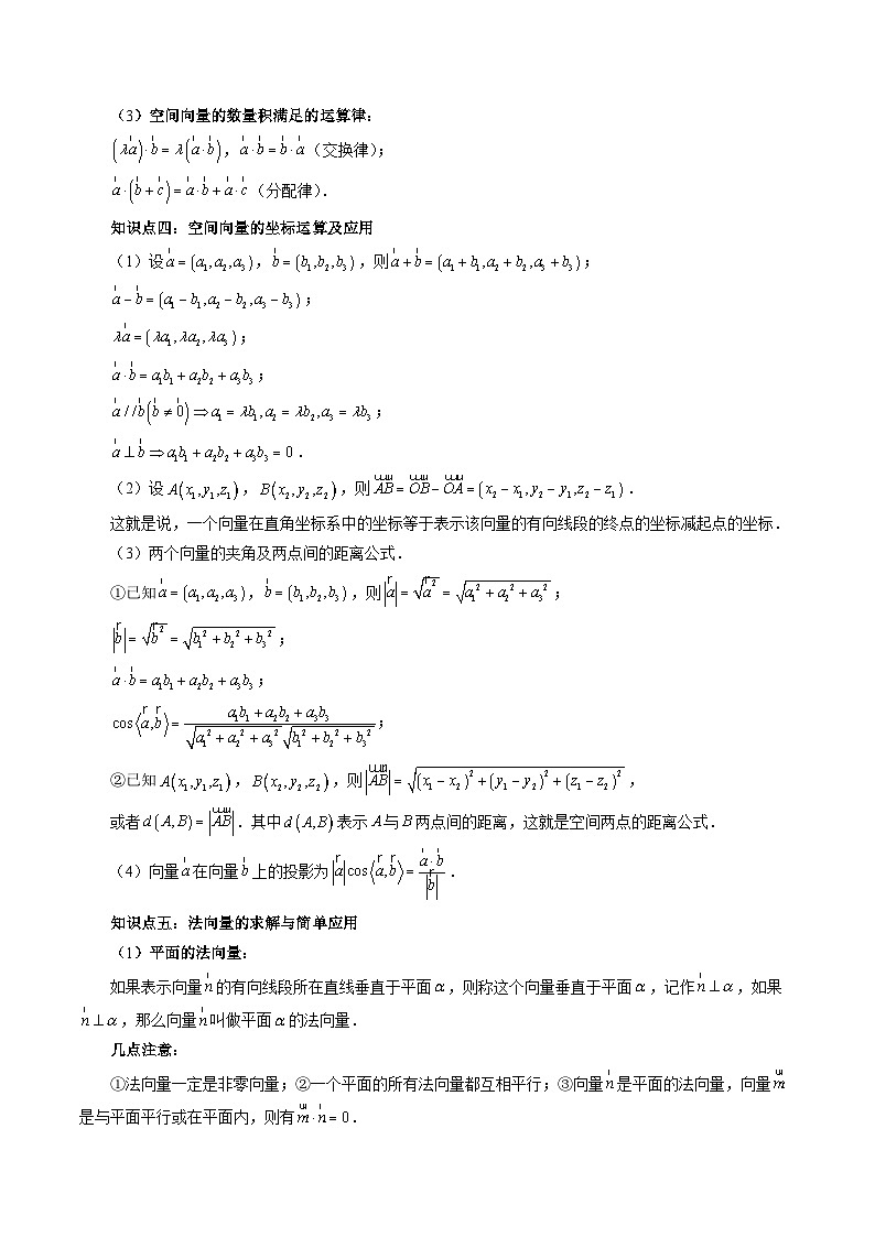 新高考数学大一轮复习讲义之方法技巧专题32空间向量及其应用(原卷版+解析)第3页