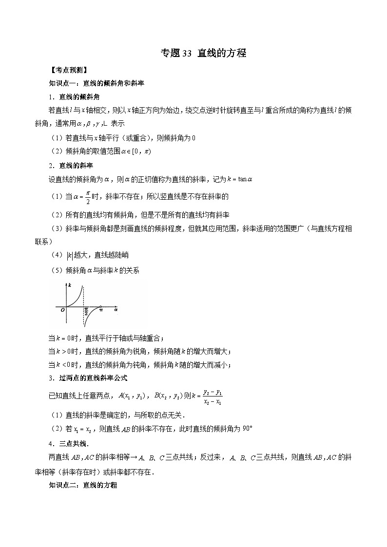 新高考数学大一轮复习讲义之方法技巧专题33直线的方程(原卷版+解析)01