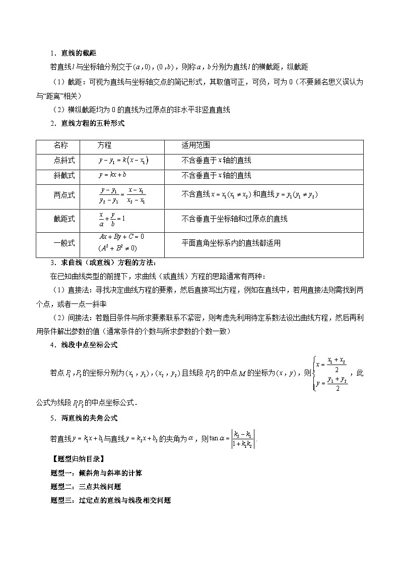 新高考数学大一轮复习讲义之方法技巧专题33直线的方程(原卷版+解析)02