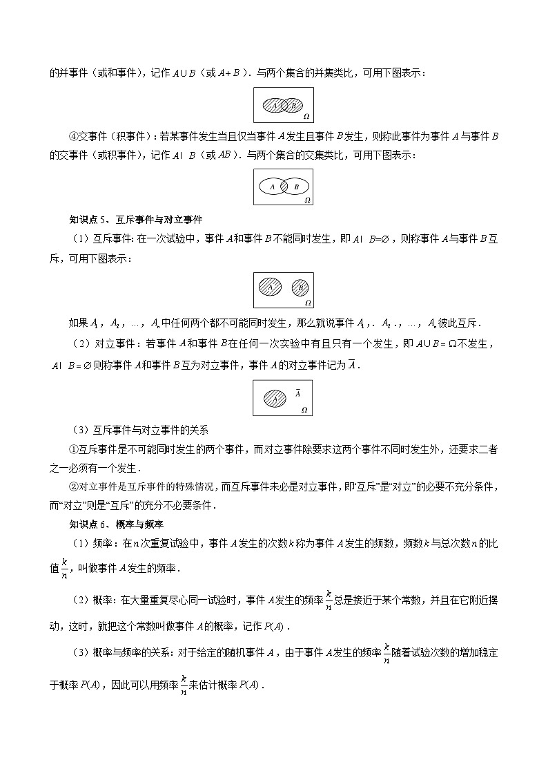 新高考数学大一轮复习讲义之方法技巧专题45随机事件、频率与概率(原卷版+解析)第2页