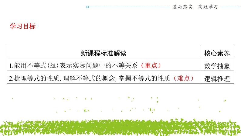 新人教A版 高中数学必修第一册 2.1.2《 等式性质与不等式性质》课件02