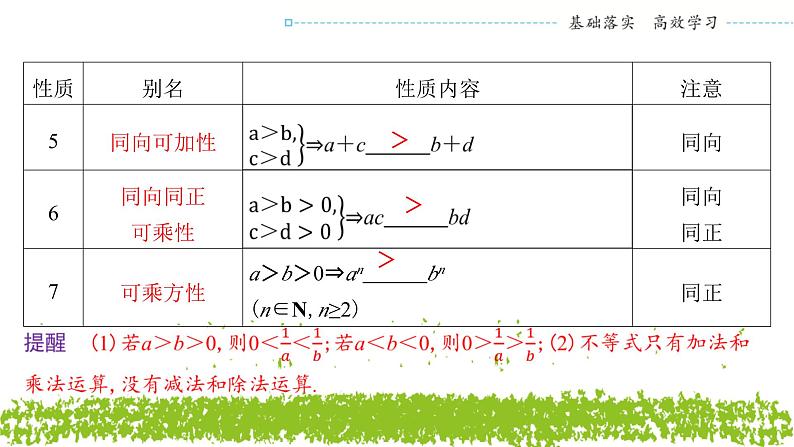 新人教A版 高中数学必修第一册 2.1.2《 等式性质与不等式性质》课件06