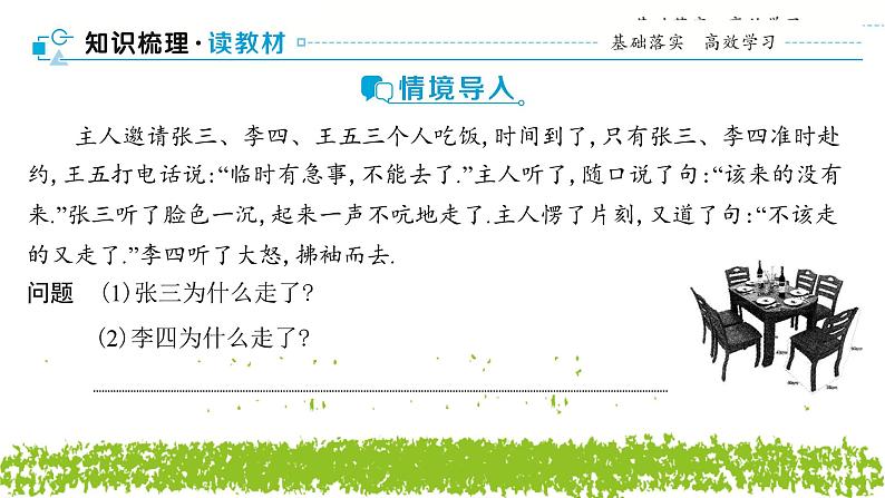 新人教A版 高中数学必修第一册 1.4.2《充要条件》课件03