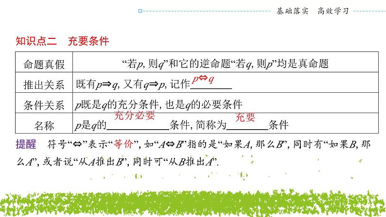 新人教A版 高中数学必修第一册 1.4.2《充要条件》课件05