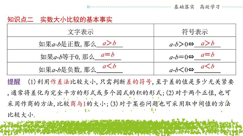 新人教A版 高中数学必修第一册 2.1.1《 不等关系与比较大小》课件05