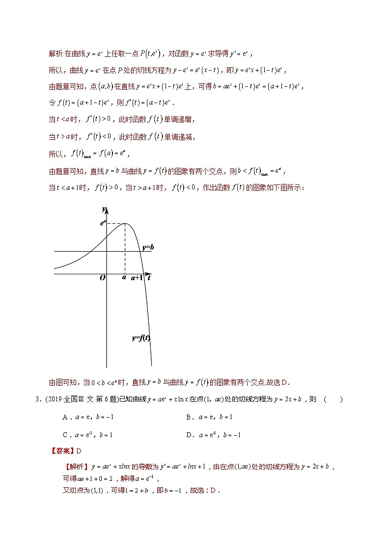 十年（2014-2023）高考数学真题分项汇编（全国通用）02