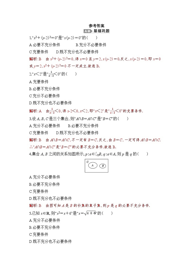 新人教A版 高中数学必修第一册 1.4.2《充要条件》专题练习（附答案）01