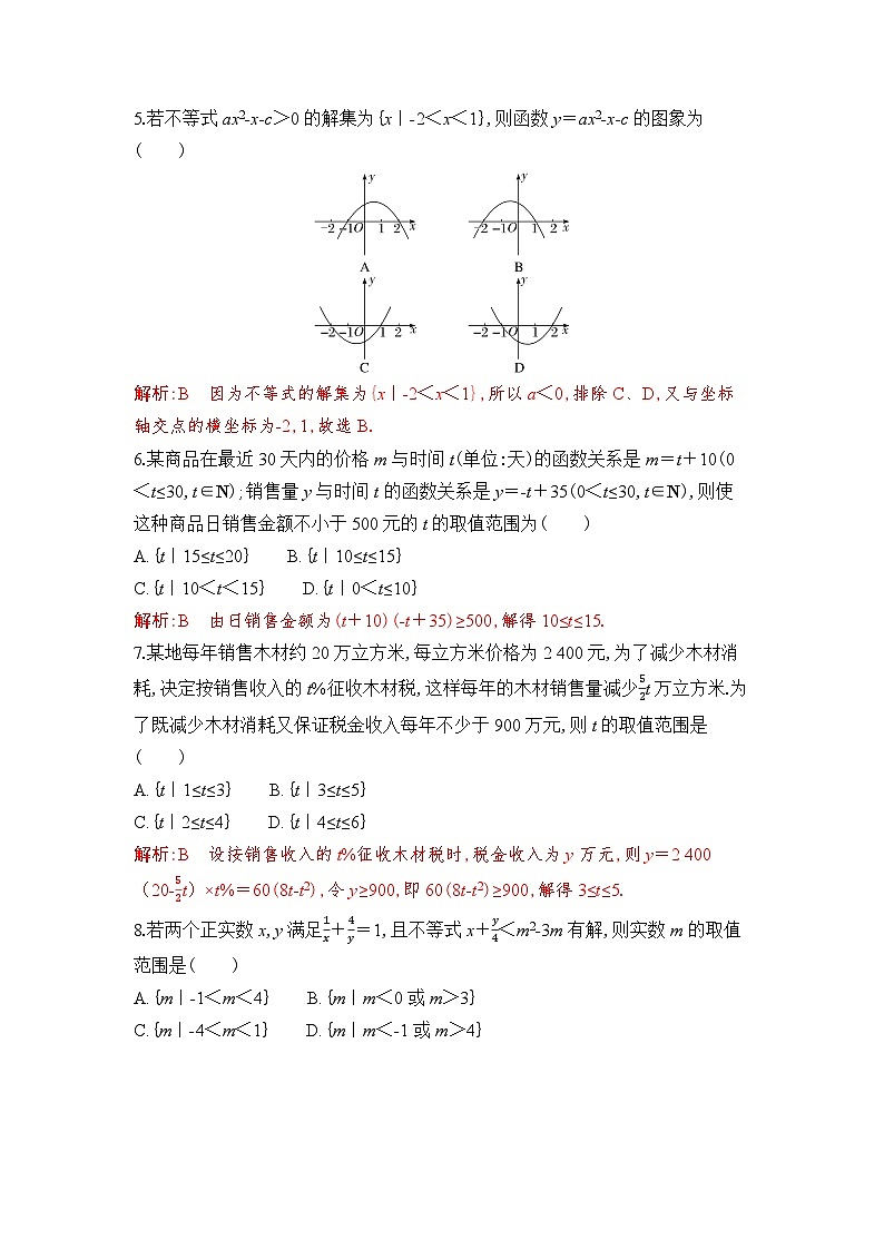 新人教A版 高中数学必修第一册  第二章《不等式的综合问题》专题练习（附答案）02