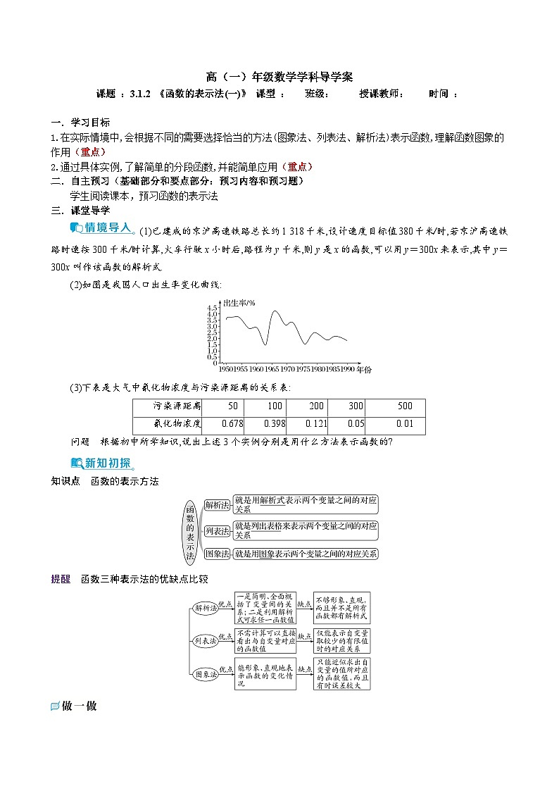 新人教A版 高中数学必修第一册 3.1.2《函数的表示法(一)》导学案附答案01
