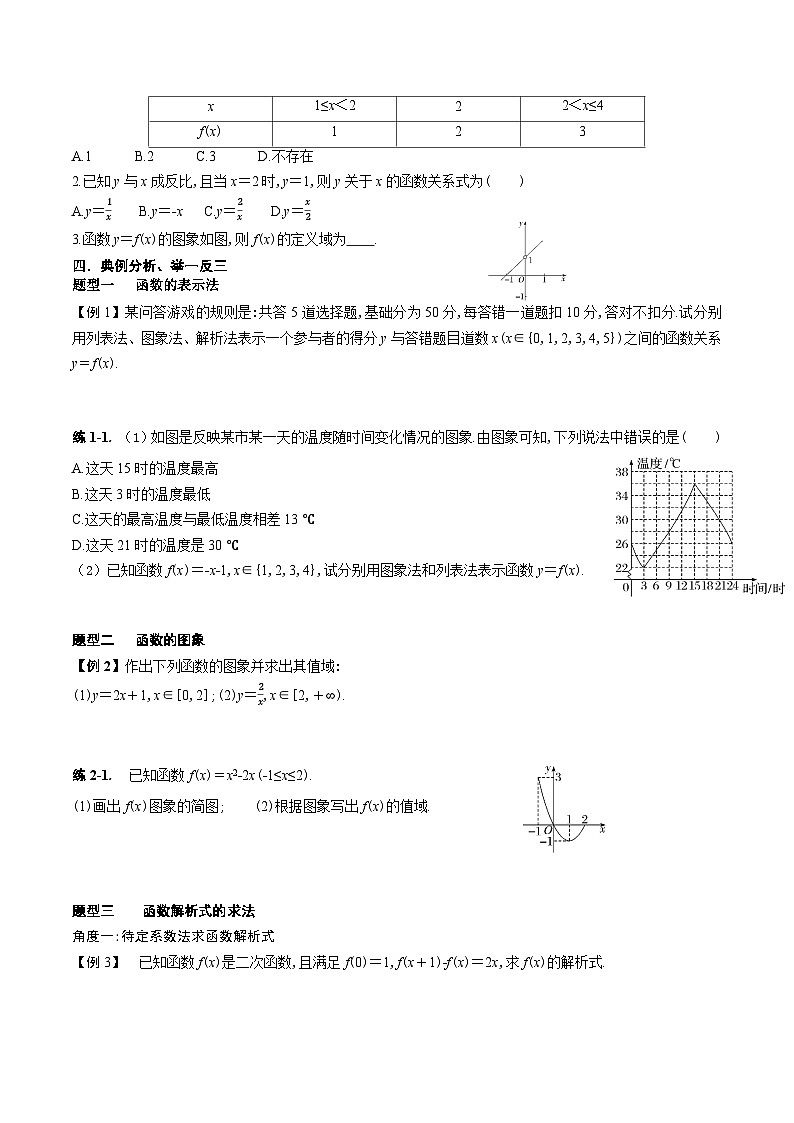 新人教A版 高中数学必修第一册 3.1.2《函数的表示法(一)》导学案附答案02