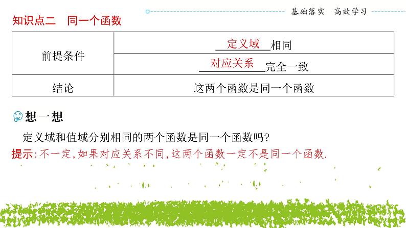 新人教A版 高中数学必修第一册 3.1.1《函数的概念（二）》课件07