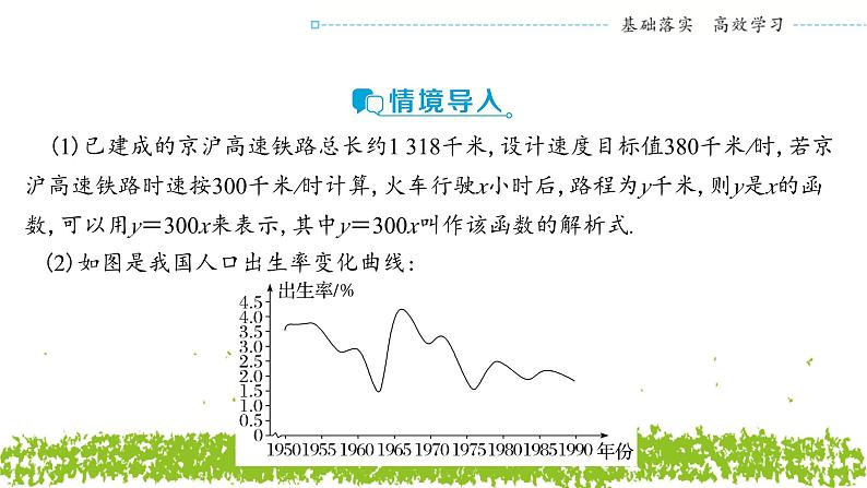 新人教A版 高中数学必修第一册 3.1.2《函数的表示法（一）》课件03