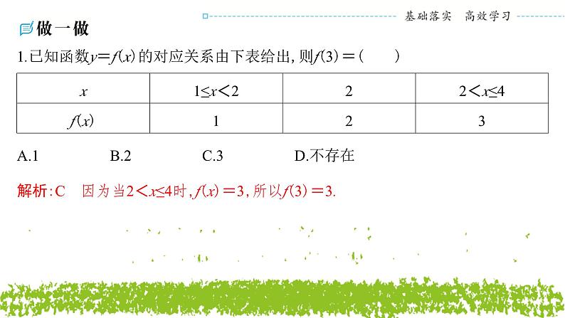 新人教A版 高中数学必修第一册 3.1.2《函数的表示法（一）》课件07