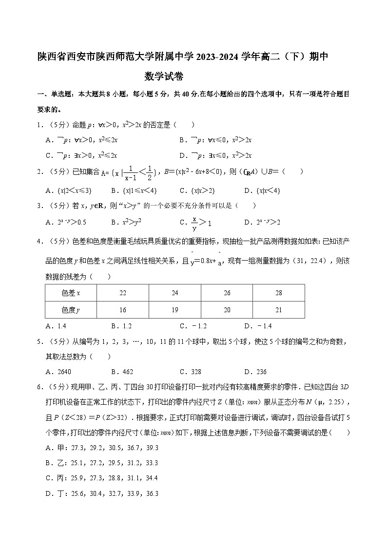 陕西省西安市陕西师范大学附属中学2023-2024学年高二下学期期中考试数学试卷01