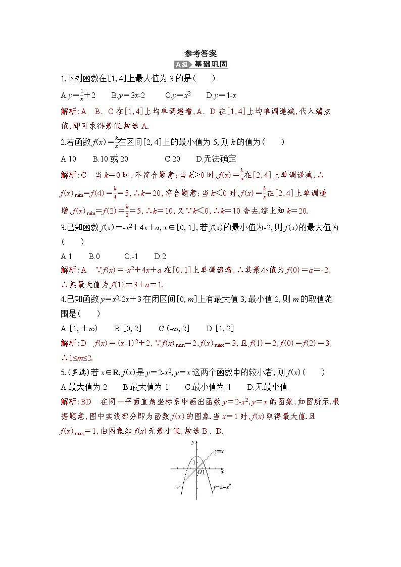 新人教A版 高中数学必修第一册 3.2.1《单调性与最大(小)值(二)》专题练习（附答案）01