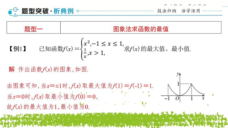 新人教A版 高中数学必修第一册 3.2.1《单调性与最大（小）值（二）》课件08